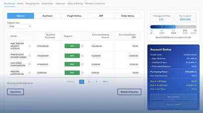 Buy Better Dashboard